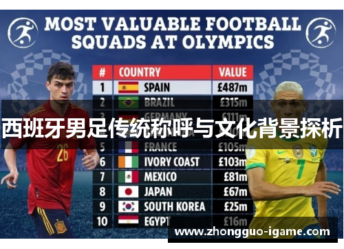 西班牙男足传统称呼与文化背景探析 西班牙男足传统称呼与文化背景探析
