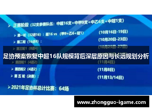 足协预案恢复中超16队规模背后深层原因与长远规划分析