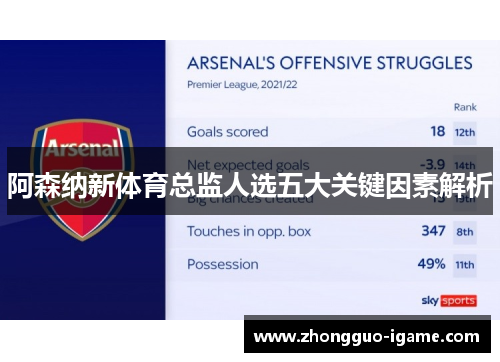 阿森纳新体育总监人选五大关键因素解析