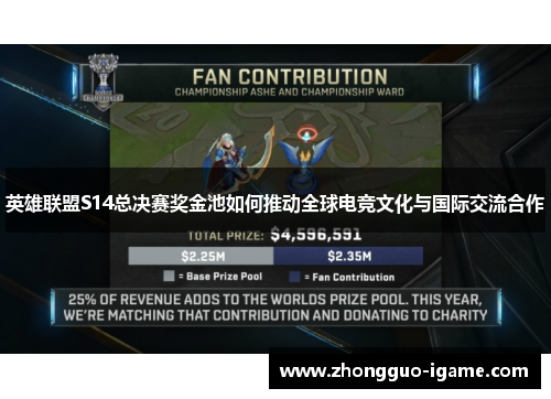 英雄联盟S14总决赛奖金池如何推动全球电竞文化与国际交流合作