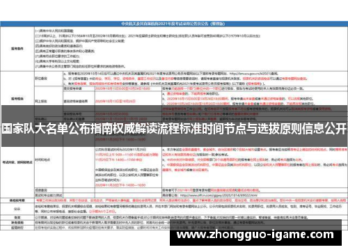 国家队大名单公布指南权威解读流程标准时间节点与选拔原则信息公开 国家队大名单公布指南权威解读流程标准时间节点与选拔原则信息公开