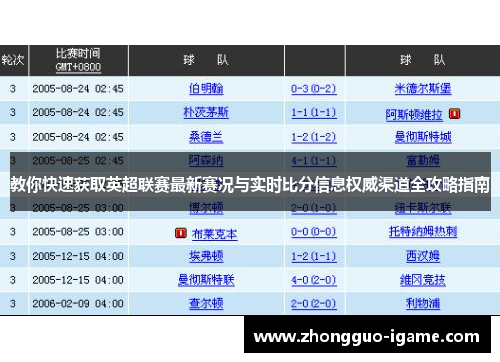 教你快速获取英超联赛最新赛况与实时比分信息权威渠道全攻略指南 教你快速获取英超联赛最新赛况与实时比分信息权威渠道全攻略指南