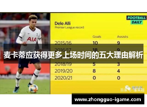 麦卡蒂应获得更多上场时间的五大理由解析