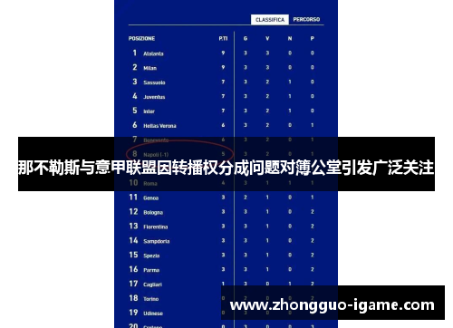 那不勒斯与意甲联盟因转播权分成问题对簿公堂引发广泛关注 那不勒斯与意甲联盟因转播权分成问题对簿公堂引发广泛关注